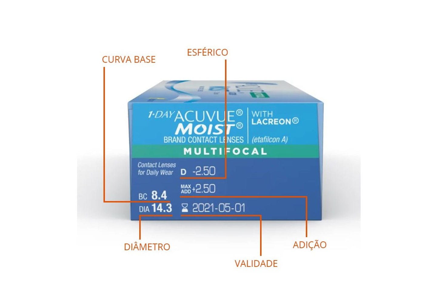Lente de Contato 1 Day Moist Multifocal