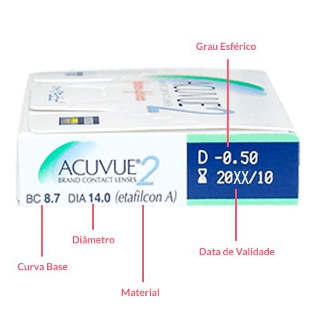 Lente de Contato Acuvue 2