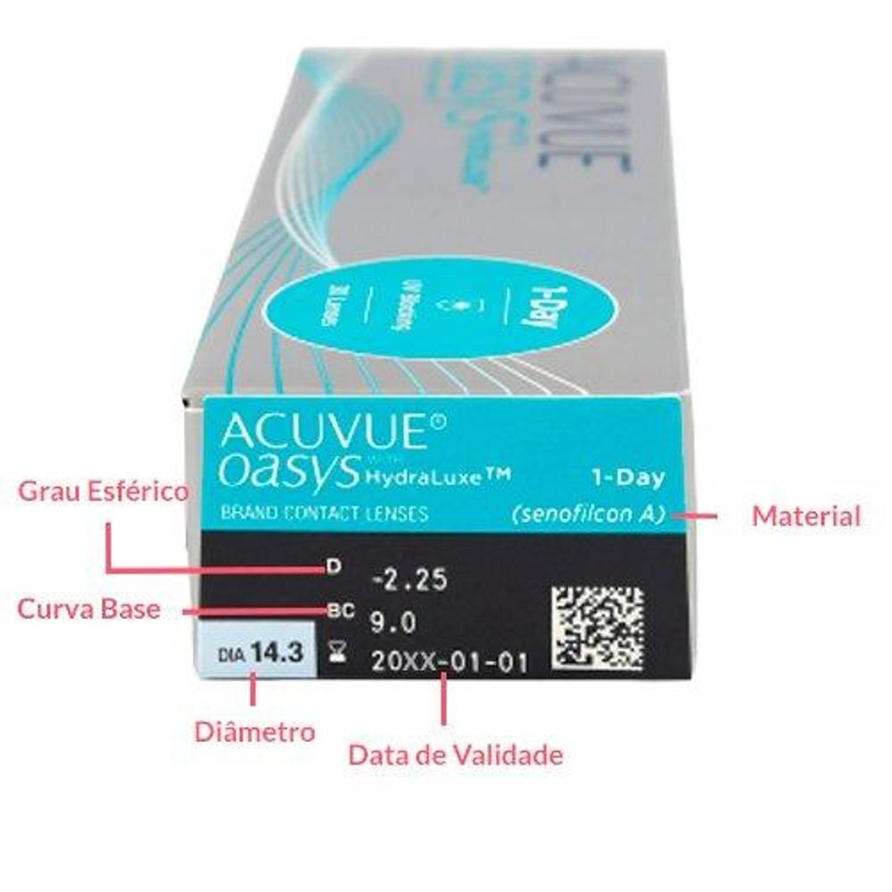 Lente de Contato 1 Day Oasys