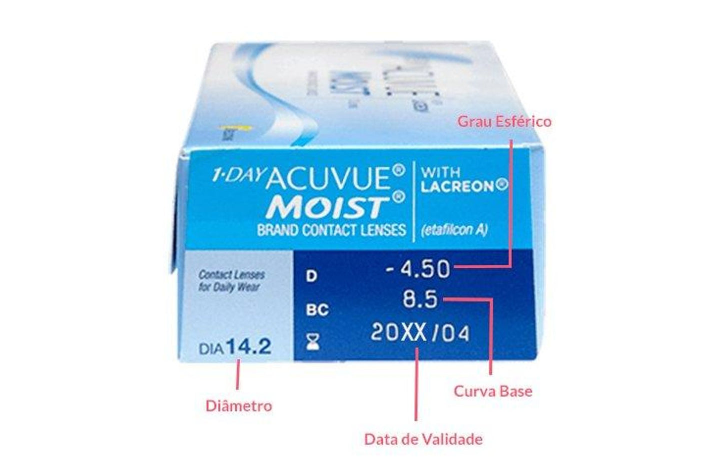 Lente de Contato 1 Day Moist